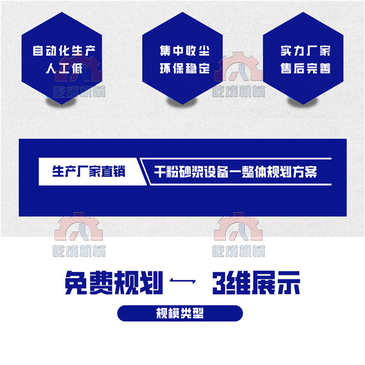 1.干混砂漿設(shè)備